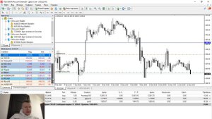 Каким объёмом открывать сделку? Брокер FxPro. Риск-менеджмент.