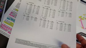 Австралия-24 Цифры квалификации