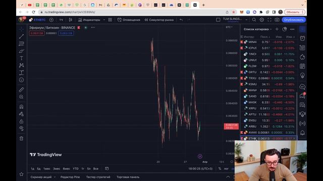 Удвойте свой портфель БЕЗ РИСКА с помощью торговли токенами: Топ стратегия для новичка! смотреть онлайн