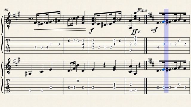 Chautauqua  Kershner B. V. - Tabblature