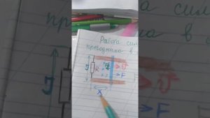Работа силы по перемещению проводника в магнитном поле.
