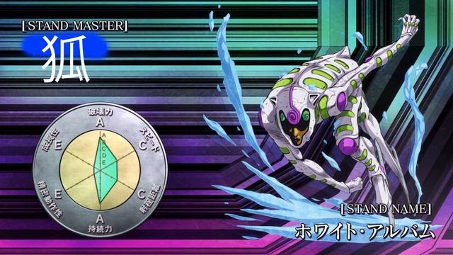 КАКОЙ СТЕНД самый ИМБОВЫЙ в юба смотреть онлайн