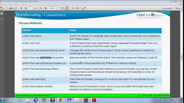 Java Certification Course | Threads In Java | MultiThreads In Java | Java Programming | H2KInfosys