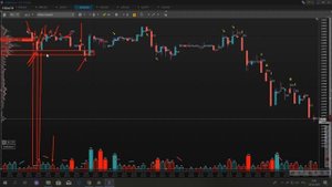 L A Trading урок Дельта Ривер кластерный анализ!!!