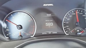 Обороты двигателя Haval Jolion