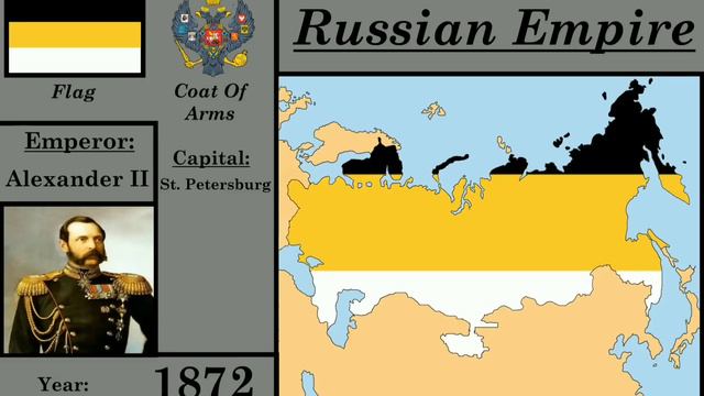 History Of Russia (1700-2021)