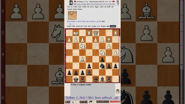 Satty Zhuldyz Blitz 2023 - Round: 22.2 || Levon Aronian vs Haik M. Martirosyan