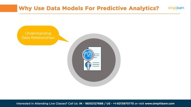 What Is Predictive Analytics | How Does Predictive Analytics Work | Data Analytics | Simplilearn