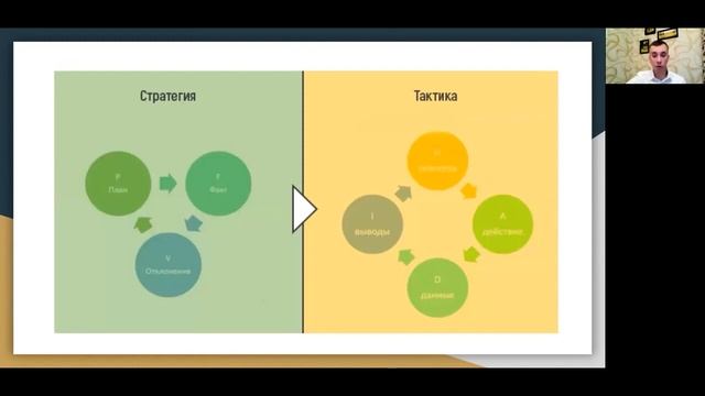 [1/13] Вводная лекция о курсе [Предпринимательство и построение стартапов] часть 1 смотреть онлайн