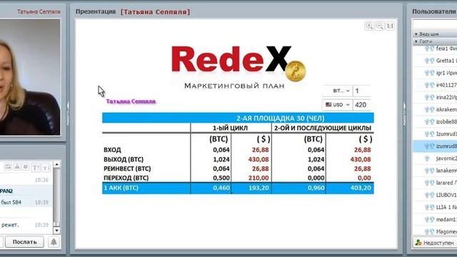 Редекс официальный сайт.  Маркетинг план.
