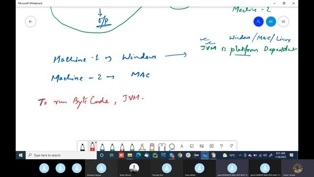 JAVA 01 : History & Features. Why is java platform independent. JDK, JRE, JVM. Hello World Program. смотреть онлайн
