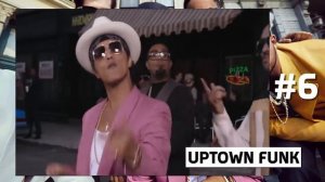 10 САМЫХ ПОПУЛЯРНЫХ ВИДЕО НА YOUTUBE