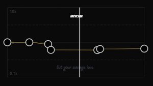 Savage Love - CapCut Speed Audio Edit