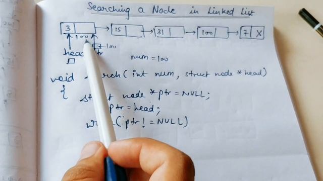 Program to search an element in a Single linked List in C