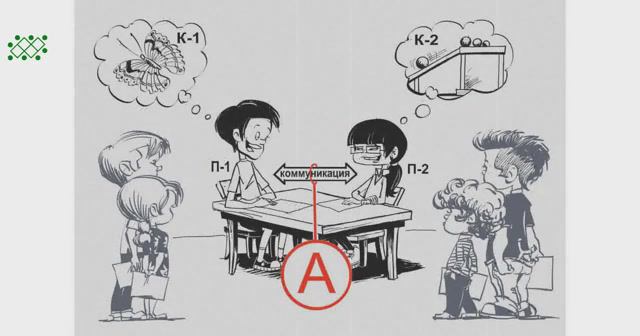 Занятия в группах взаимного обучения. Народный лицей Талгенисты