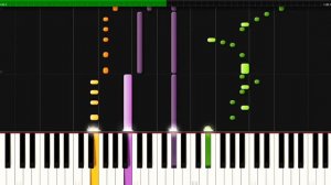 Undertale – NGAHHH! (MIDI)