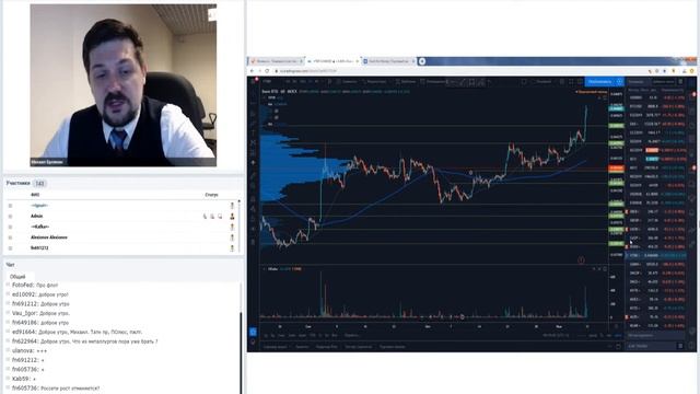 S&P500 пилы на хаях не избежать | Рубль — будет ли еще укрепление | Торговые идеи Hunt for Money смотреть онлайн