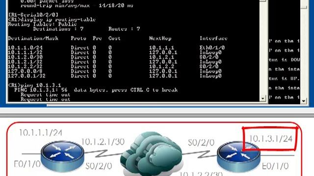 OSPF in a single area using HP A-Series / H3C routers (Simware) смотреть онлайн