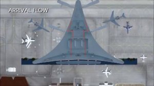 Heydar Aliyev International Airport Animation Full