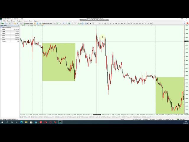 GBPUSD 18.08.21 - графический и фундаментальный анализ графика. Форекс.