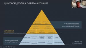 SUPPLY CHAIN HEALTH CHECK: как матмоделирование помогает оптимизировать цепочки поставок в кризис