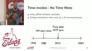 Erlang Factory SF 2015 - Lukas Larsson - BEAM - 'The Times They Are A-Changing'