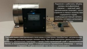 Ионизационная камера. Проектная работа Макишвили М.И. 11 "А" класс