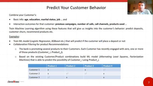 Online Tech Meet Up смотреть онлайн