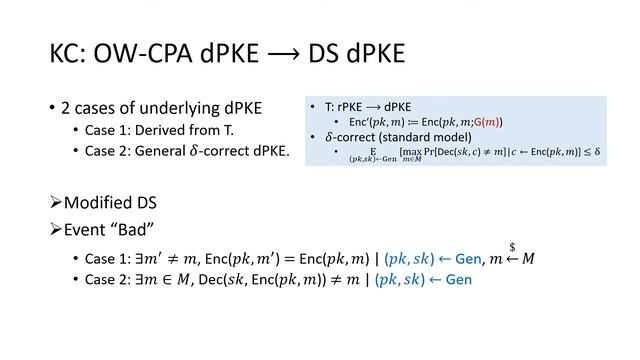 QCCA-Secure Generic Key Encapsulation Mechanism with Tighter Security in the Quantum Random Ora... смотреть онлайн
