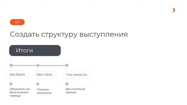 HR DAY смотреть онлайн