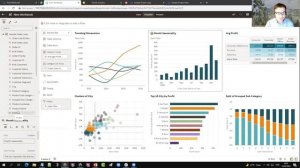 TCD (2/2022) - Oracle Analytics Roadmap and New Product Features