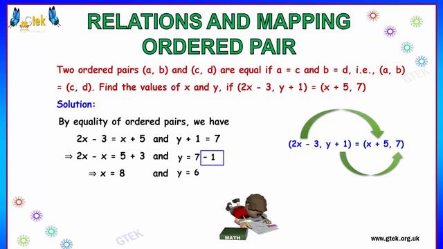 Relations And Mapping Ordered Pair maths class5 6 7 8 9 10 11 12 tricks,online videos смотреть онлайн
