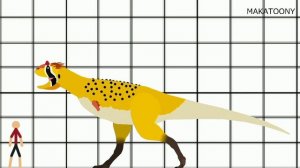 Dinosaurs Cartoons: Dinosaurs Size Comparison (500 SUBSCRIBERS!) ( Stick nodes )