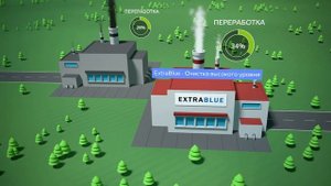 Рекламный ролик 3D, видео презентация компании на выставке. Сделано на заказ в 3d студии.