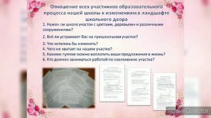 Социальный проект «Школьный двор - территория радости. Ландшафтный дизайн пришкольного участка»