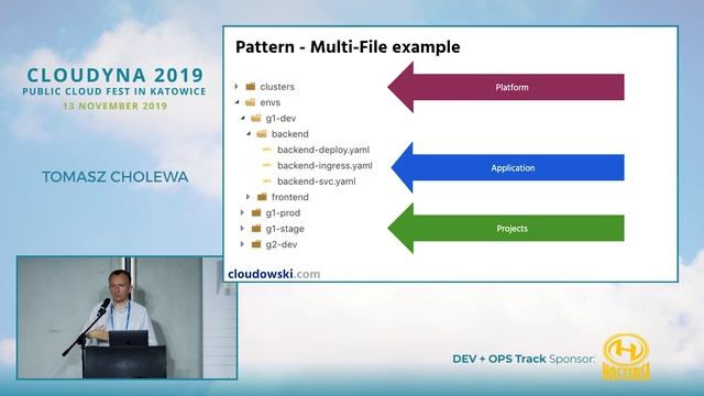 Tomasz Cholewa - Patterns for managing objects in cloud-native environments смотреть онлайн