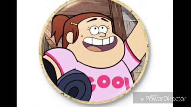 Что у них в голове? Часть #2 смотреть онлайн