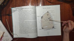 Устройство Оптимиста - Парус