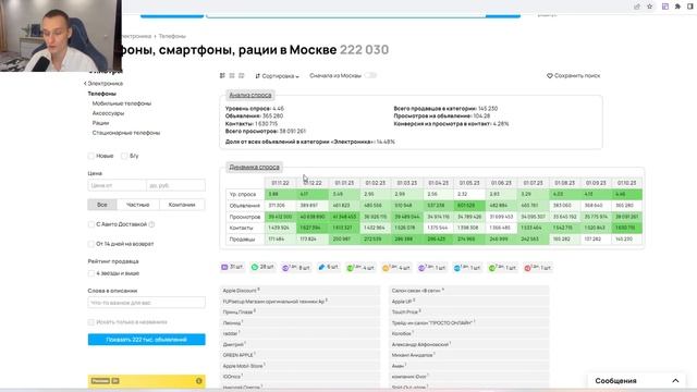 Секретный плагин для бесплатного буста продаж на авито