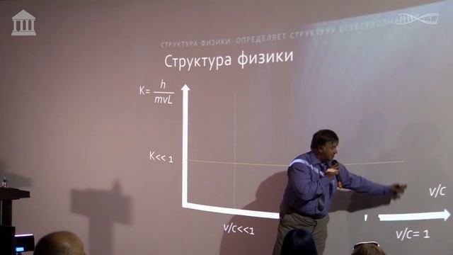 Чем занимается Физика и физики? Часть 4. Открытая лекция Александра Чирцова.