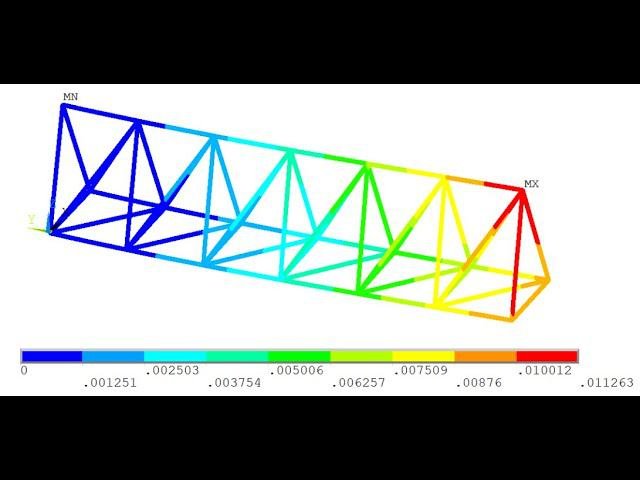 Ansys r3. Ansys 2019 r3. геометрия анализ построение. ансис apdl как сделать объемную балку 2025.