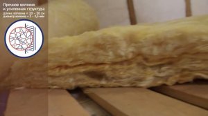 Преимущества легких утеплителей в рулонах URSA GEO