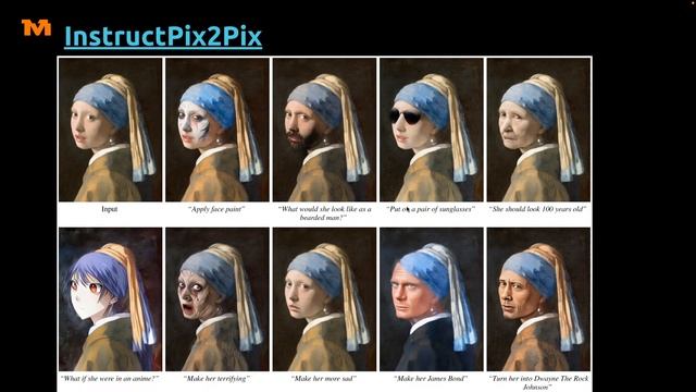 Как работает нейросеть по генерации изображений. Stable Diffusion | Mad Brains Техно смотреть онлайн