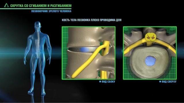 Скрутка смотреть онлайн