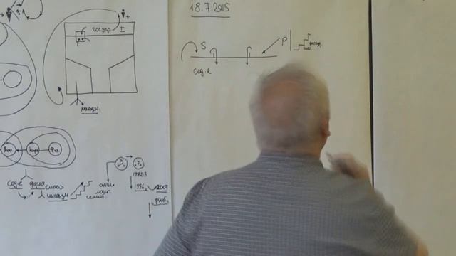 Понятия и понятийные системы До объектные и объектные содержания 2015 смотреть онлайн