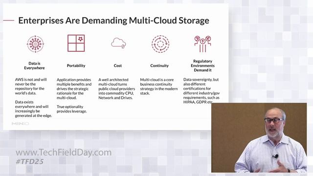 MinIO and the Rise of the Multi-Cloud смотреть онлайн