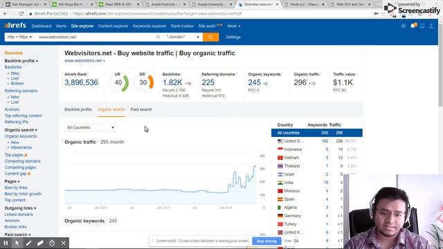 Best upwork profile, wordpress developer freelance, SEO specialist for hire, top rated freelancer
