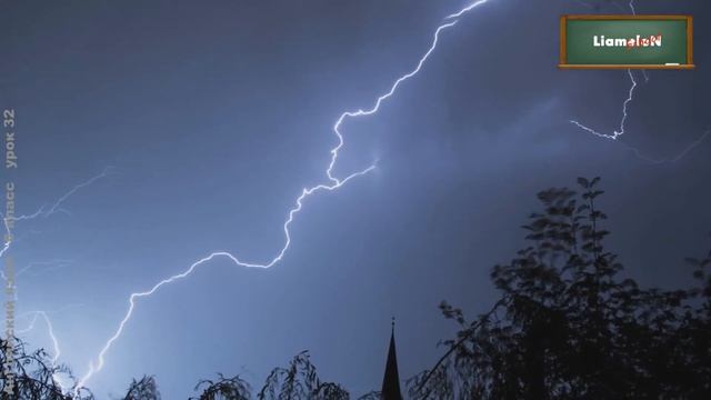 Английский язык 8 класс (Урок№32 - Natural phenomena.)