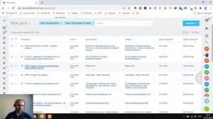 Как пользоваться Битрикс24. Звонки, Лиды, Сделки, Задачи. Показываю на своем примере
