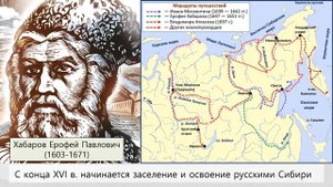 1/6 Как формировалась государственная территория России